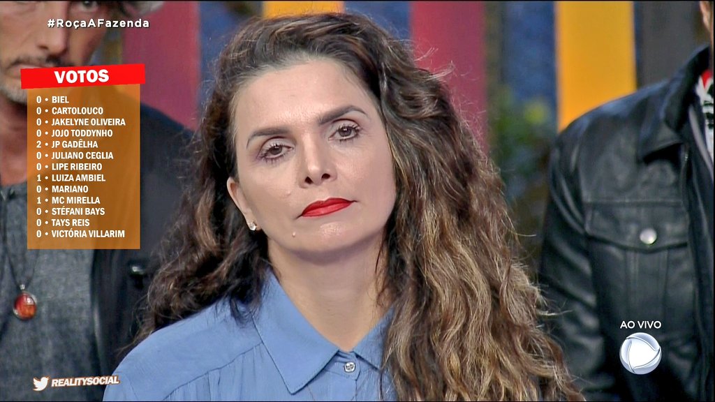 PortalRunik's tweet photo. Vocês gostaram, que a Luiza ganhou a #ProvaDoFazendeiro? #AFazenda12 

RT - Sim
FAV - Não https://t.co/53dXVyJq2j