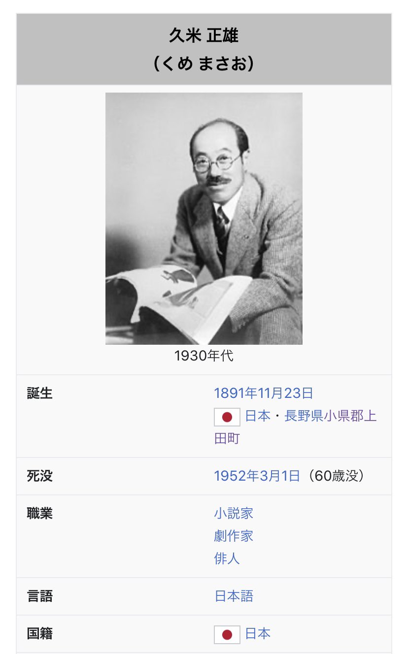 もぎりのやぎちゃん み みんな 知ってた 上田生まれの小説家 久米正雄氏 が 文豪とアルケミストにcv 吉野裕行で実装されてるって 私 知らなかったのだが 不勉強だから久米氏のことも知らなくて ひょんなことから上田生まれの小説家さんがいるんだ