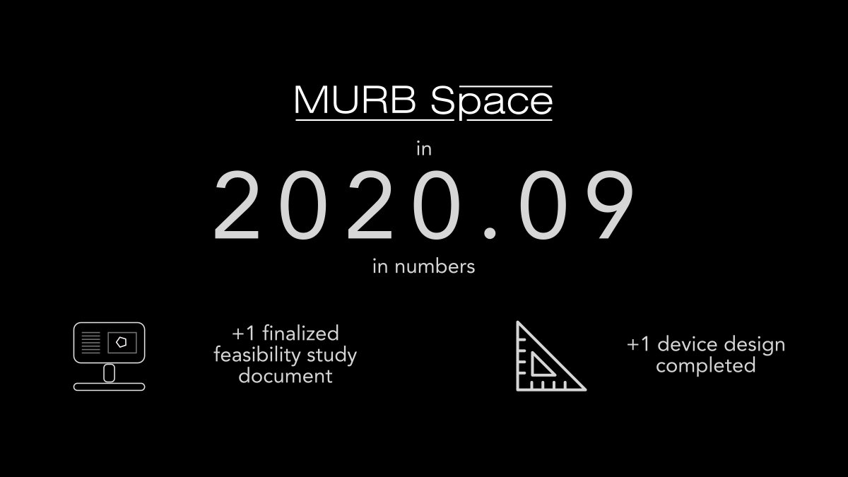 MURB Space (@murbspace) on Twitter photo <a href="/MurbSpace/">MURB Space</a> in #September2020 in #numbers.
It's been an interesting month. We finalized a feasibility study ordered by our new customer. Our next design is completed and the manufacturing started. Continuing talks with customers on next challenges.
#innovation #space #industry <a href="/MurbSpace/">MURB Space</a> in #September2020 in #numbers.
It's been an interesting month. We finalized a feasibility study ordered by our new customer. Our next design is completed and the manufacturing started. Continuing talks with customers on next challenges.
#innovation #space #industry