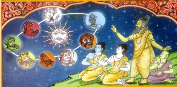 He Presumed One Yuga has five Varshas (saṃvatsara, parivatsaraḥ, idāvatsara, idvatsara & Vatsar) and divided Each year into 2 Aynas, 6 ṛtuḥs & 12 months.