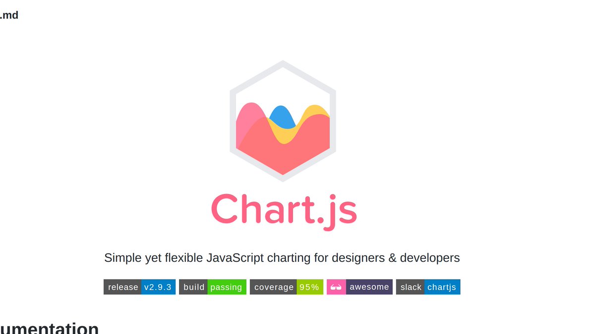 Still here? Here's are 2 bonus libraries Chart.js is a library for making beautiful charts using JavaScript.