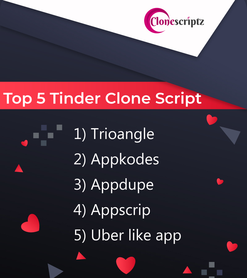 Script meetme clone Clone Scripts