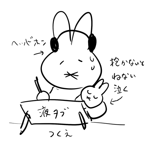近況 