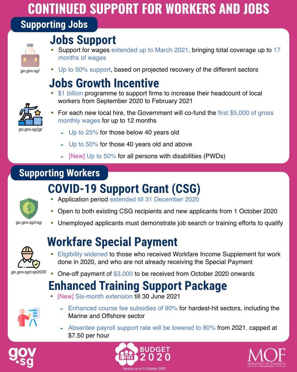 At his Ministerial Statement on 5 Oct 2020, DPM Heng Swee Keat announced further enhancements to support measures aimed at helping households, workers and businesses deal with the pandemic. Read more about the Government's continued support for workers and jobs below. https://t.co/vThTVIYYfH
