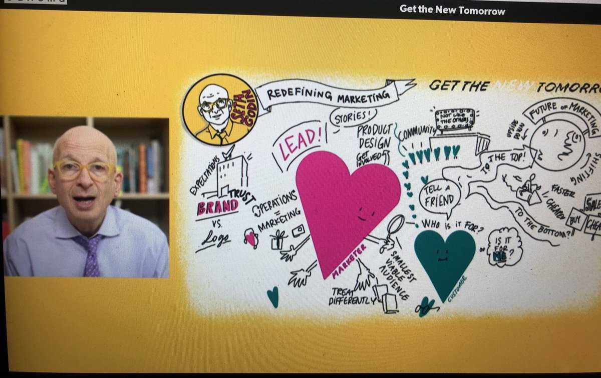 Lead! Liidaajaa ihmiset seuraavat, manageeraja luo nopeutta ja tuottavuutta. Love you <a href="/SethGodinsTribe/">Seth Godin's Tribe</a> #getthenewtomorrow