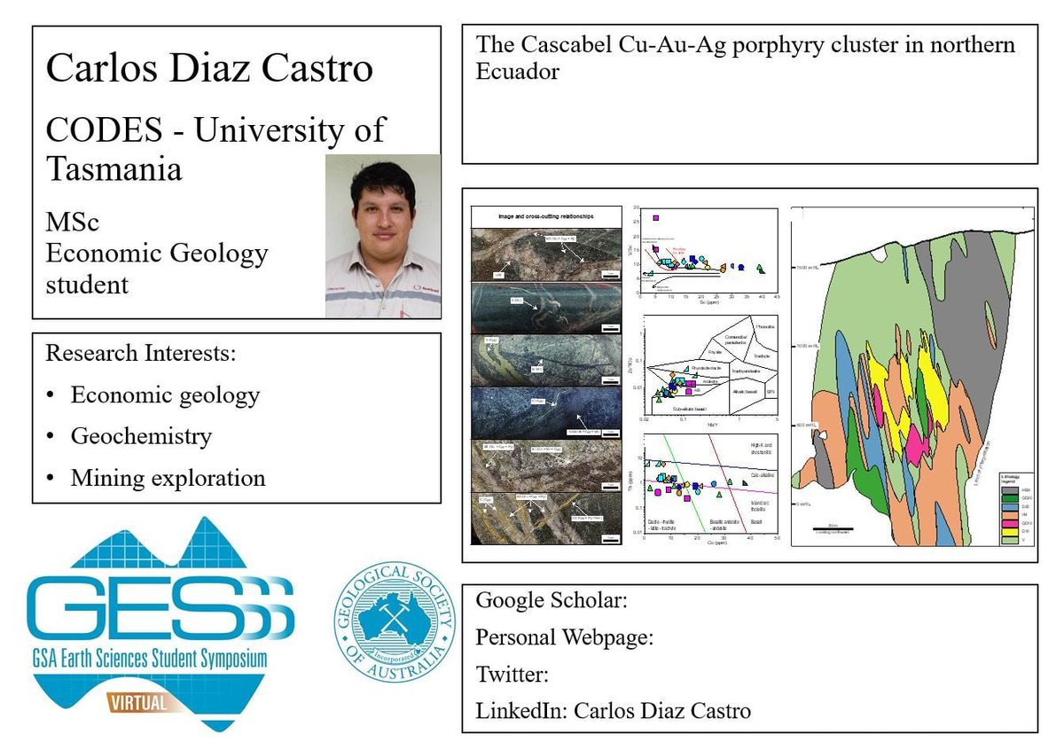 GesssTas's tweet photo. Introducing our next speaker, Carlos Diaz Castro! 
Carlos will be presenting his master's research on the Cascabel Cu-Au-Ag porphyry cluster in northern Ecuador! 
The GESSS-TAS session will be on Tuesday October 13th, 5:00-7:30pm! 
#VirtualGESSS https://t.co/KOVQFWyMKB