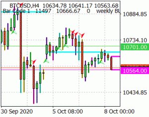 Manuel Fx tweet media