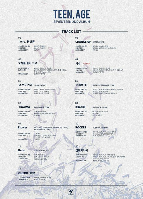here's a compilation of vernon's work in each albumYMMDayLyrics: 3 songs (oh my, what's good, & odihtd)YMMDawnLyrics: 2 songs (chilli & getting closer)Teen, AgeLyrics: 5 (without you, bring it, trauma, rocket, campfire)Director's CutLyrics: 1 song (thinkin' about you)