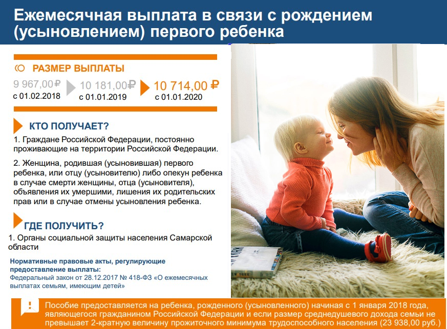 Минсоцдемографии Самарской области tweet media