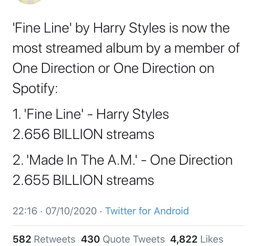 -“Fine Line” has surpassed 2.65B streams on Spotify. -“Adore You” is #24 on its 43rd week, has been charting in the billboard 100 chart for 10 months.The song also spent now SEVEN weeks at #1 on Billboard AC radio chart.