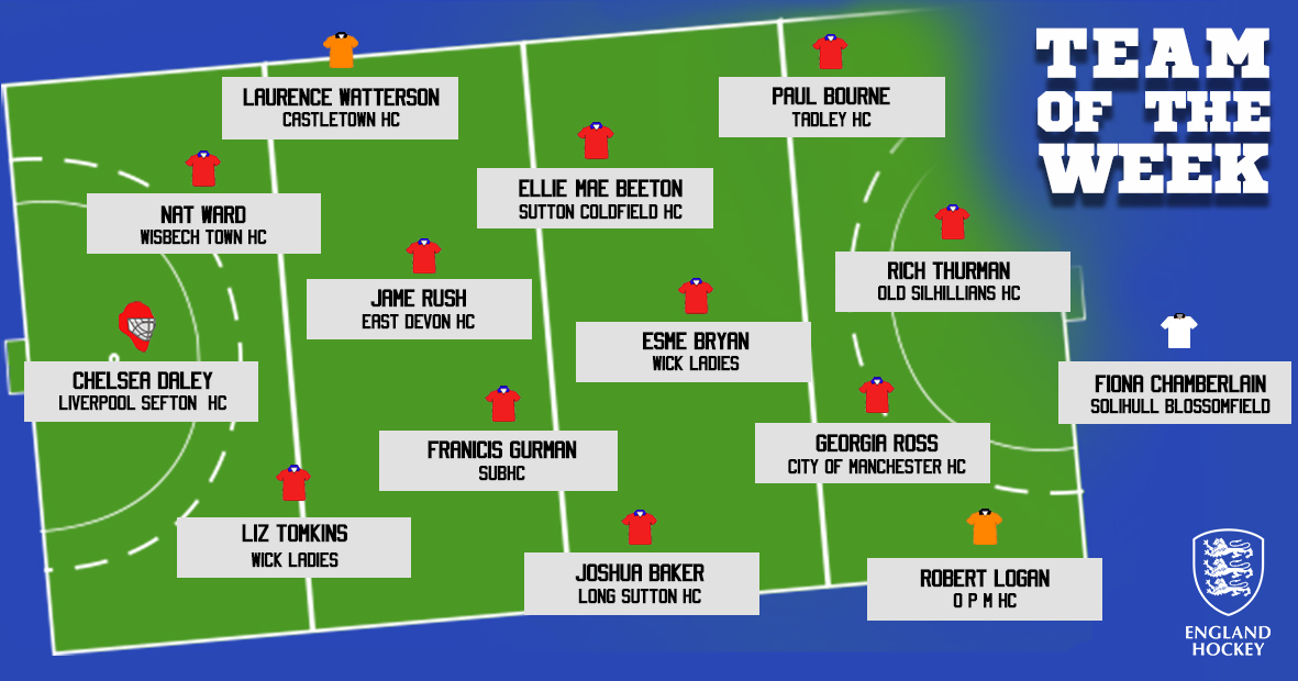 EnglandHockey's tweet photo. Week 2 of Team of the Week is here 💪

Another incredible week of nominations with captains stepping out of their comfort zone and Club Treasures 🤩

Read the nominations here 👉  https://t.co/F7eiBjJphL

#TeamOfTheWeek https://t.co/m6GS4qftg0