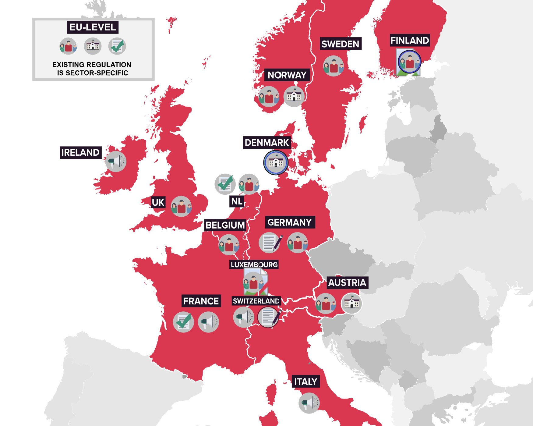 Shift on X: 🌍 | Several countries in Europe are making important progress  in the discussion around mandatory human rights due diligence #mhrdd. Take  a look at our map to learn what