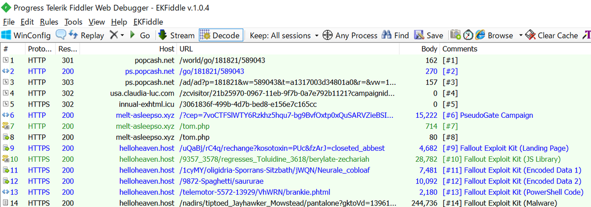 nao_sec's tweet photo. #PseudoGate -> #FalloutEK -> #SmokeLoader -> #Ursnif (GroupID=8004, Targeting Japan)
https://t.co/JYdijHfcrK https://t.co/Ync0MQvF0V