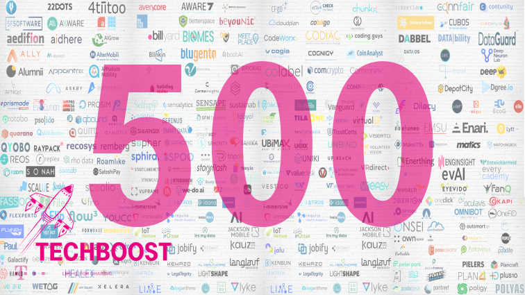 We did it! Das @TelekomBoost Programm ist 500 #startups schwer! 🚀Heute haben wir das 500. #startup in unserem Programm aufgenommen. Ein Meilenstein! Wir sind  erfolgreich und stolz auf die #Zusammenarbeit mit diesen #kreativen und #innovativen Köpfen🤝 telekom.de/techboost