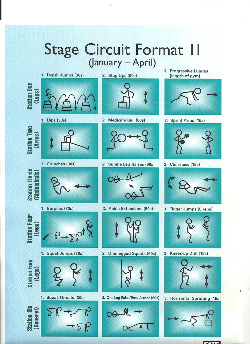 The late, great George Gandy's (in)famous circuit session