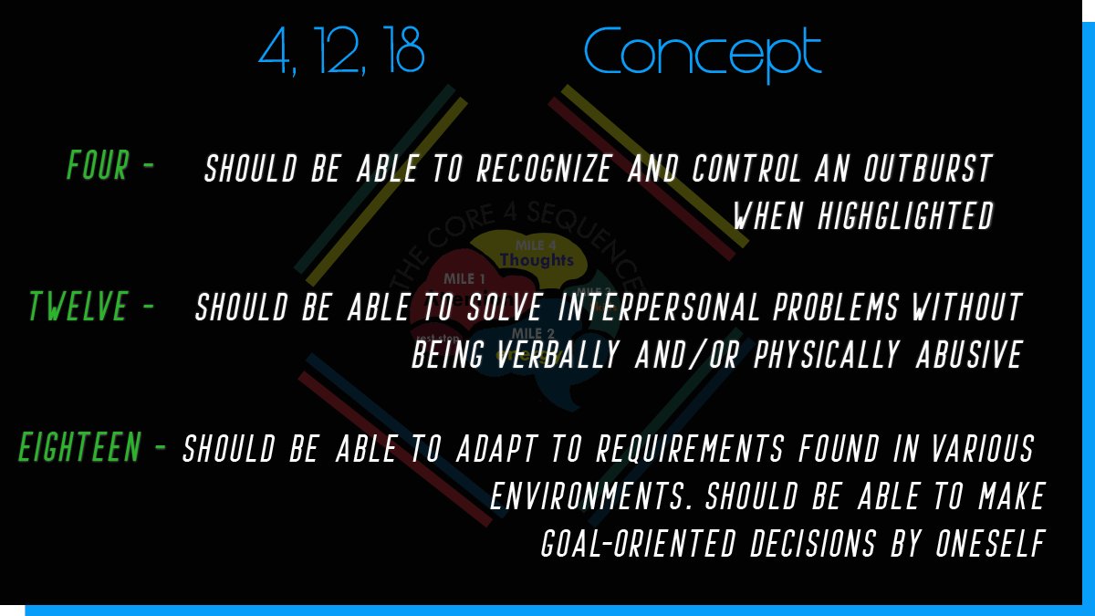 Core4Sequence's tweet photo. More of a rhetorical device I introduce for collegiate coaches to use. It highlights age-related behaviors that should have been skillfully learned.
We're all still developing our psych skills; i think our political climate reveals this.
How to use? DM me.
#TheCore4Sequence https://t.co/i92TUwxEE7