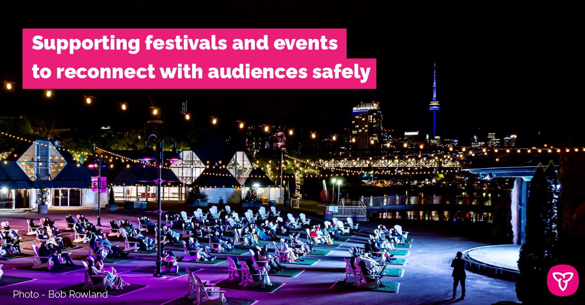 Ontario is investing $9M to support festivals and events as they adapt to #COVID19ON and provide safe local experiences for Ontarians. Learn about the Reconnect Festival and Event Program from today's announcement with Minister <a href="/MacLeodLisa/">Lisa MacLeod</a>: news.ontario.ca/en/release/587…