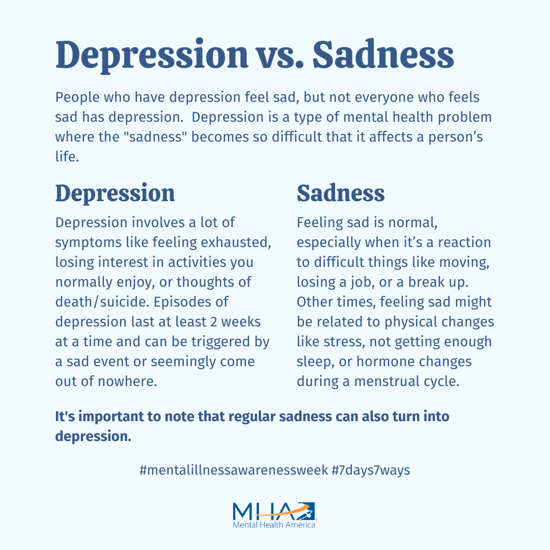 Mental Health America tweet media