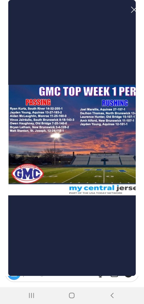 Very proud and blessed to have been voted a Player of the Week and for being top performer in both the passing and rushing categories