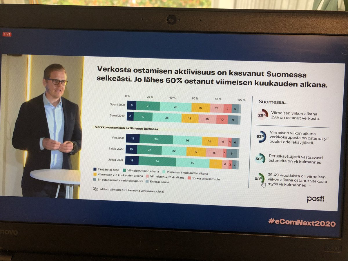Nettishoppailun tämänhetkinen tila Suomessa? Sen kertoo vuosittainen Suuri verkkokauppa -tutkimus tuloksillaan. Stagella insightia ja dataherkkuja tarjoilee <a href="/SamiFinne/">Sami Finne</a> <a href="/TommiKassi/">Tommi Kässi</a> #ecomnext2020 #posti