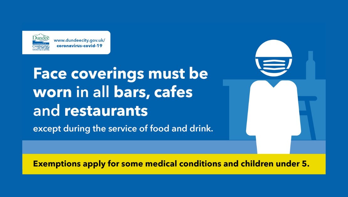 DundeeCouncil's tweet photo. Face coverings must be worn in bars, cafes and restaurants (except during the service of food and drink).
The restrictions are in place to help prevent the spread of the virus.
#StaySafeProtectOthersSaveLives https://t.co/l5aB5MRZBL