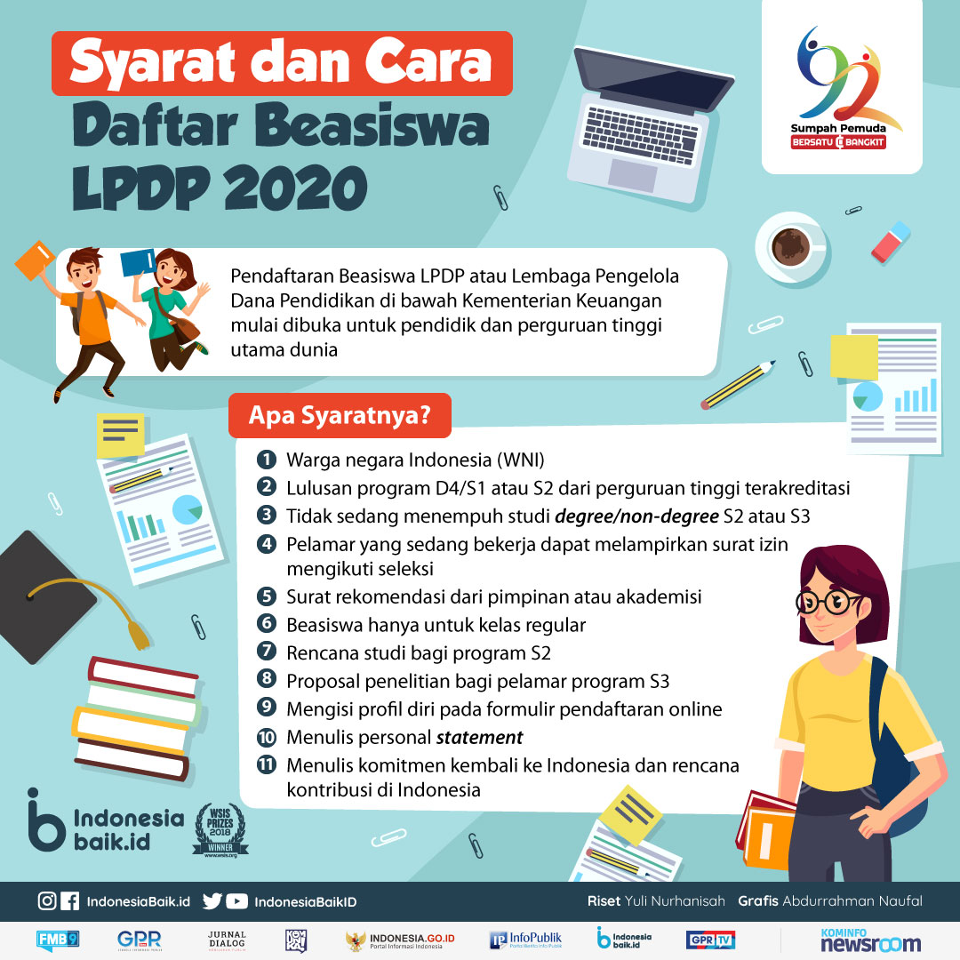 IndonesiaBaikId's tweet photo. Ada kabar gembira nih untuk SohIB pemburu #Beasiswa!

Pendaftaran program #BeasiswaLPDP kembali dibuka mulai tanggal 6 Oktober 2020.

Nah, boleh banget dicoba nih, SohIB!

@LPDP_RI @KemenkeuRI
#IndonesiaBaik #YangMudaSukaData #Infografis #DailyIssue #LPDP2020 https://t.co/7qZIonDgX1