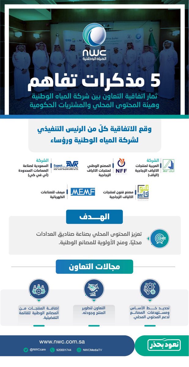 وقعت شركة #ميمف للصناعات الكهربائية مذكرة تعاون مع شركة #المياه_الوطنية @nwc_media وهيئة #المحتوى_المحلي @LCGPA_SA وذلك لتوطين صناعة صناديق #عدادات المياة الذكية https://t.co/aMm42Hm2EH