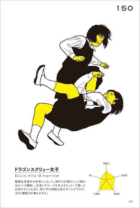 ドラゴンスクリューのtwitterイラスト検索結果 古い順 ドラゴンスクリューのtwitterイラスト検索結果 古い順
