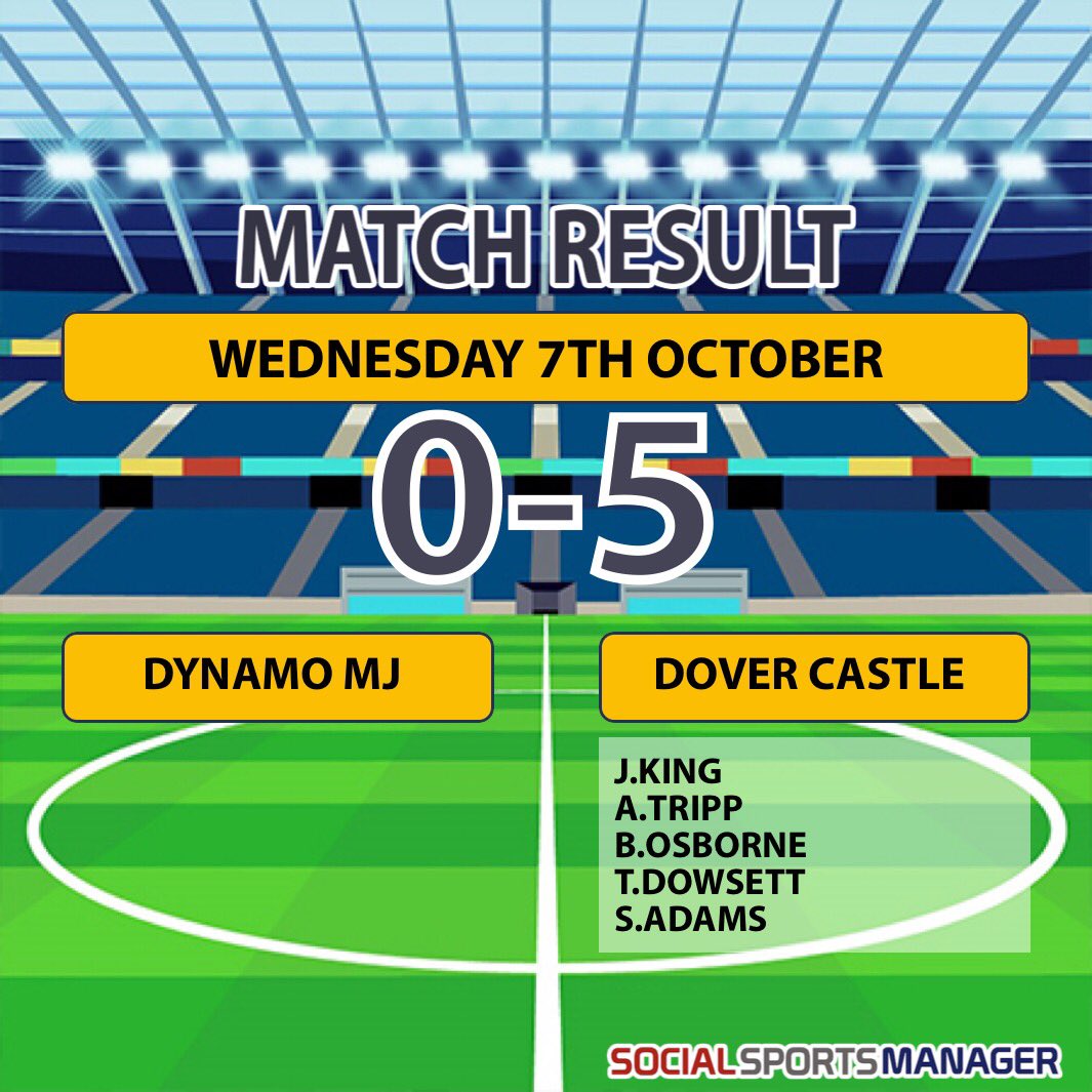 Dover Castle F.C. tweet media