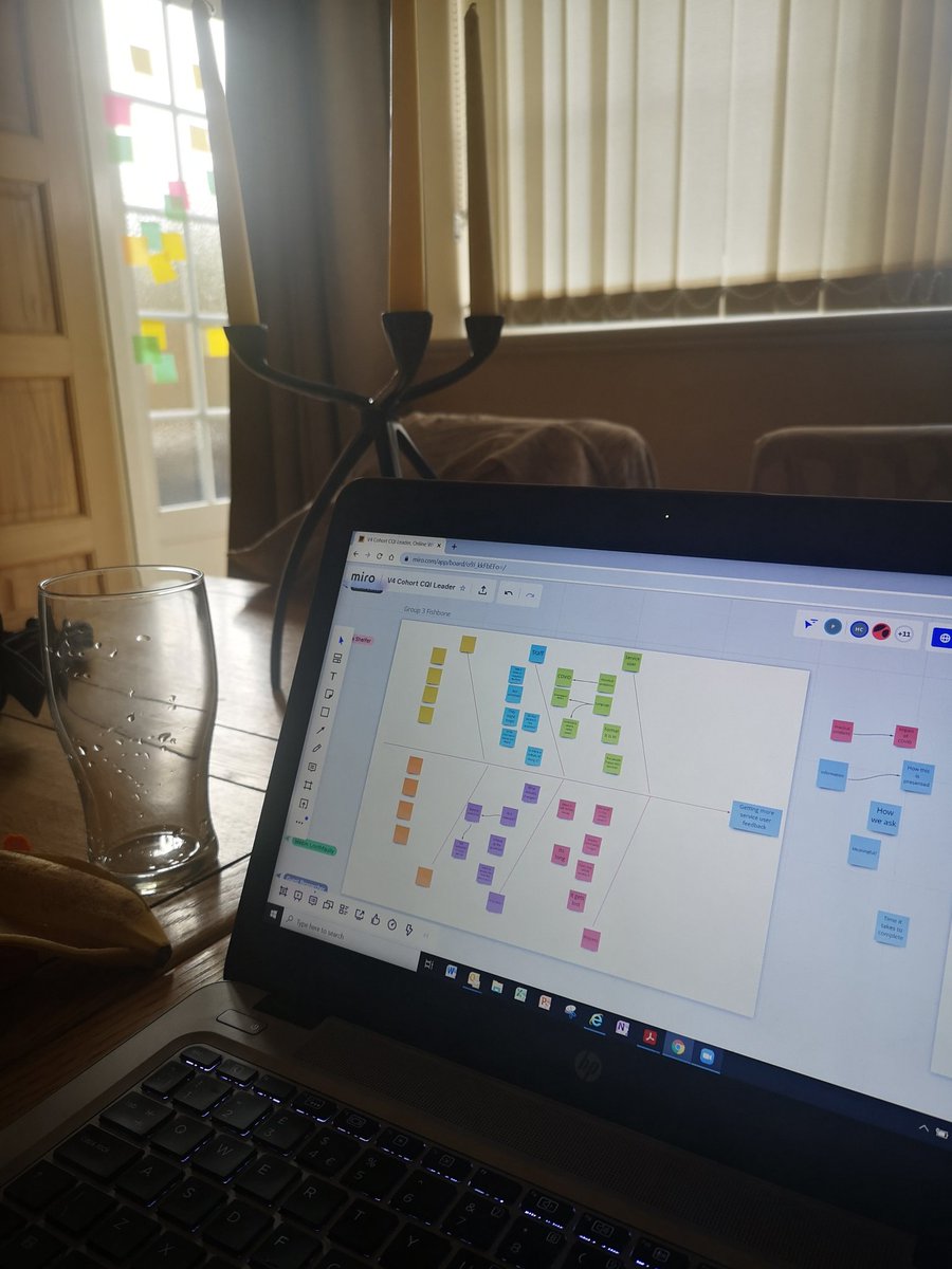 Virtual Cohort 4 learning about Fishbones and the all important Driver Diagram. 

Day 2 is currently exploring the importance of the right Aim Statement. 

(Anyone spot the Kanban board of ideas for my new house in the background? Practice what you preach!)