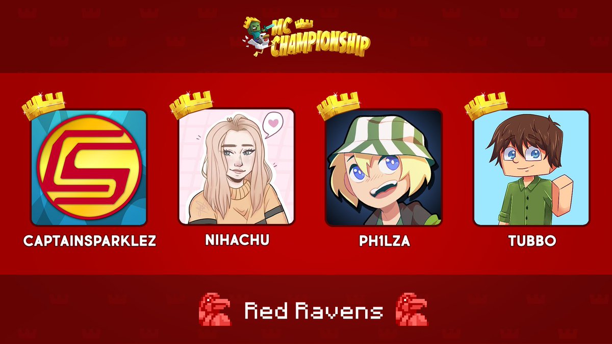 MCChampionship_'s tweet image. 👑 Announcing Team Red Ravens! 👑

@CaptainSparklez @Nihachu @Ph1LzA @TubboLive

Watch them compete in the MC Championship on Saturday 24th October 8pm BST!