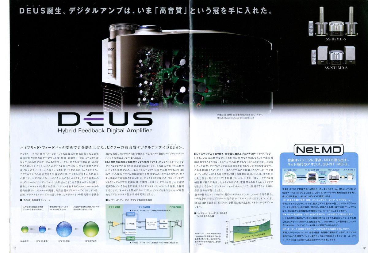 ビクター システムオーディオ総合カタログ（2003.10）⑤ SS-D5MD