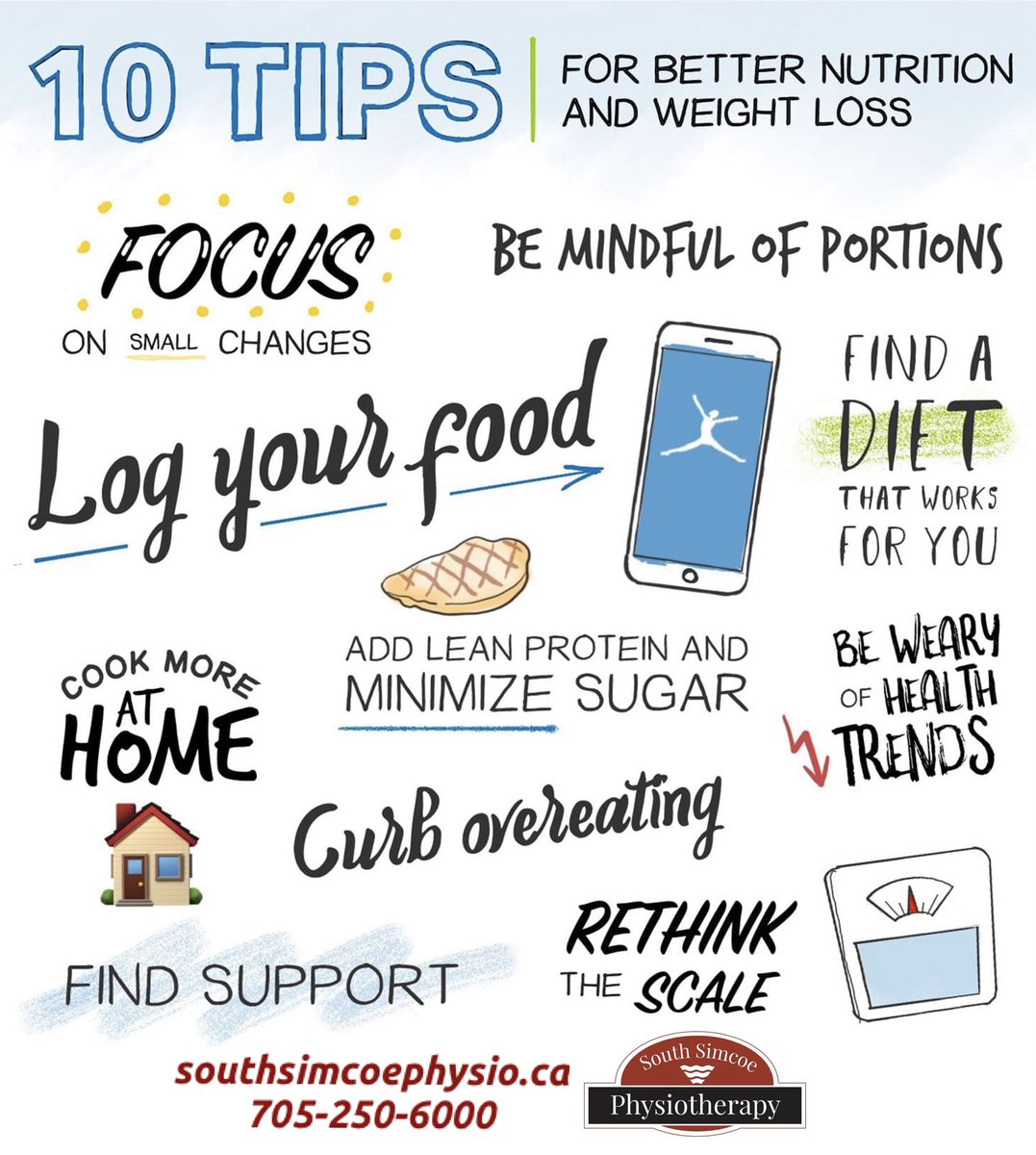 SimcoePhysio's tweet photo. The β10 Tips Thursdayββ£ theme today is better nutrition and weight loss! @myfitnesspal gives us lots of valuable tips!β£
β£
#southsimcoephysio #10tipsthursday #southsimcoephysiotherapy #nutrition #smallsteps #weightloss #smallchanges #portioncontrol #logyourfood #dietthatworks https://t.co/zy5vT2okOd