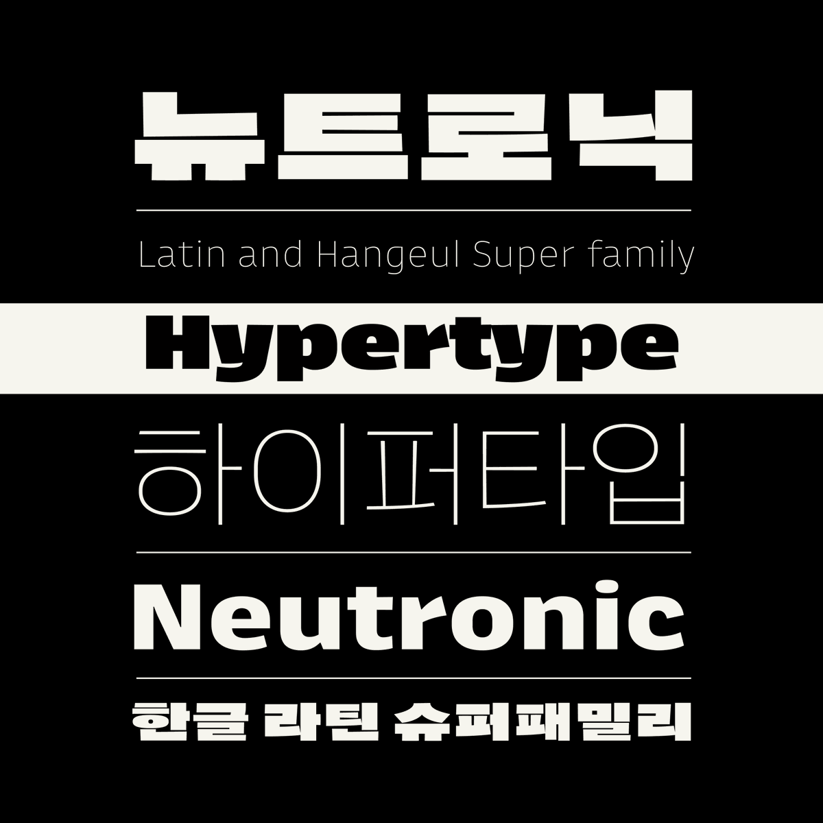 hypertype_xyz's tweet photo. Meet our new type »Neutronic« a brand new superfamily! This kept us busy recently. »Neutronic« is the proportional descendant of @Mark2Mark_one 's monospace font Gintronic. Get it from @futurefonts https://t.co/zgpicNu14v