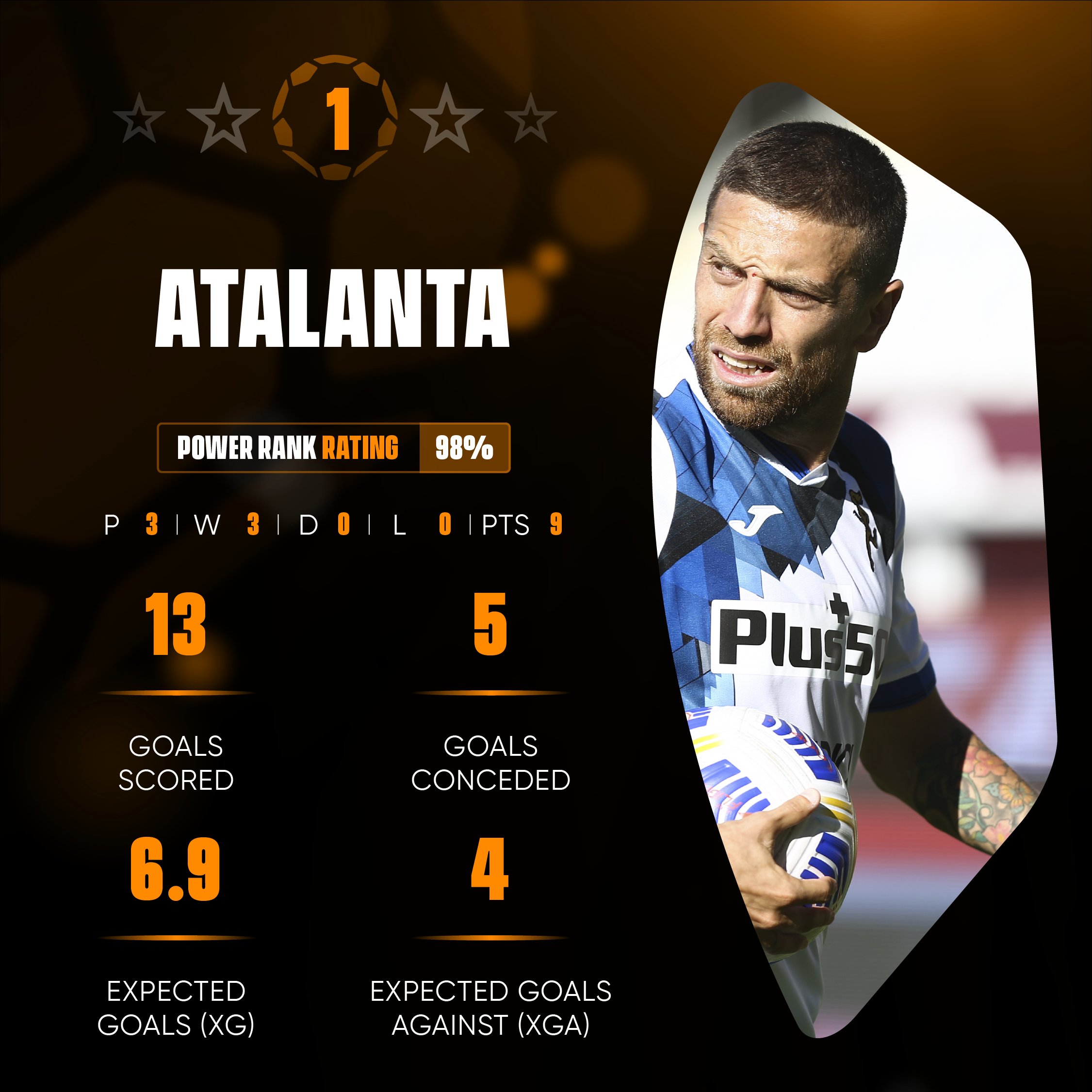 Atalanta livescore cheap