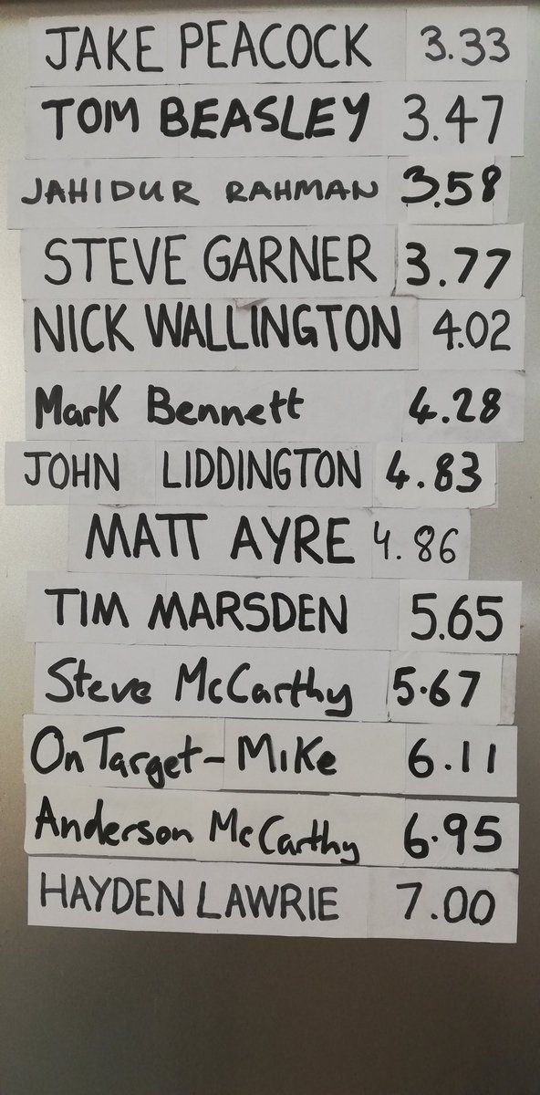 0nTarget's tweet image. Think you've got what it takes to get to the top, well do ya! Want to prove yourself the fastest gun in Northampton? Then grab a pistol and try shooting 5 lights out in under 3 seconds. Bring down your own air pistol and put it to the test ( pellet firing only) #northamptonshire