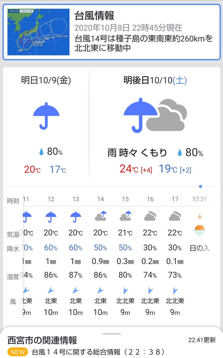 ねこ１号 土曜日 試合があったとしても天気予報通りなら風が強すぎ 左打者が有利な強風 甲子園は６m以上だと 内外野のフライエラーが出る 甲子園で10mの風で試合をしたことは最近は記憶にない