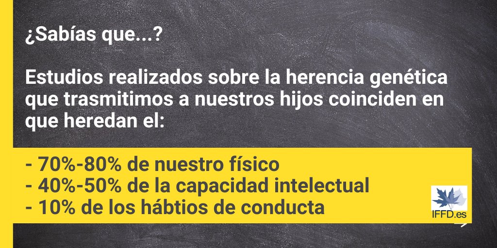 ¿Cómo ayudar a nuestros hijos a tener un buen carácter?
bit.ly/caracterhijos2
#hijosfelices #familiaycultura #orientaciónfamiliar