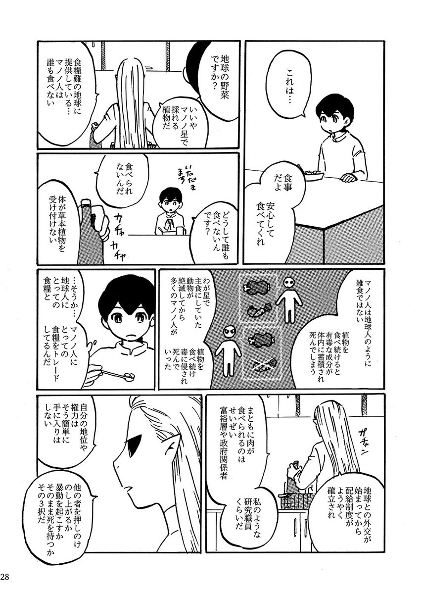 食用人類2話目 3/5 