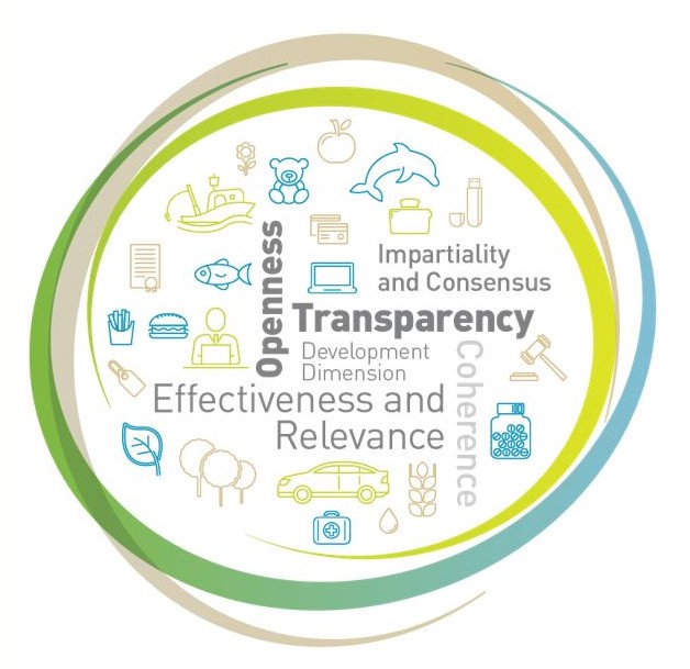 On #WorldStandardsDay2020 (14 October), the WTO Secretariat is organizing a discussion on the Technical Barriers to Trade (TBT) Committee's 6 principles for developing international standards 👇 #wtotbt

For registration &amp; more details: bit.ly/3d7ufjE