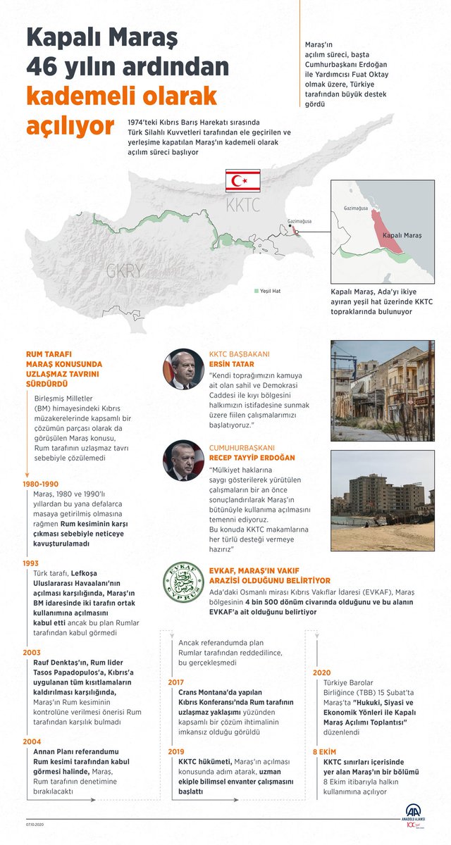 abdullahciftcib's tweet image. KKTC'de Kapalı Maraş bölgesinin bir kısmı halkın kullanımına açıldı