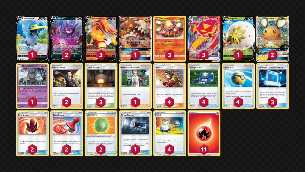 KashMann27's tweet photo. Made finals of @IzaiahSantiago9 Chrollo #7 tourney but I couldn't deal with the constant Boss from Eternatus. I did get to use Lum Berry to stop his poison in game 2, that won me that match. That felt nice. 2nd/31 players. 

Matchups: https://t.co/RBse5Kz3U6