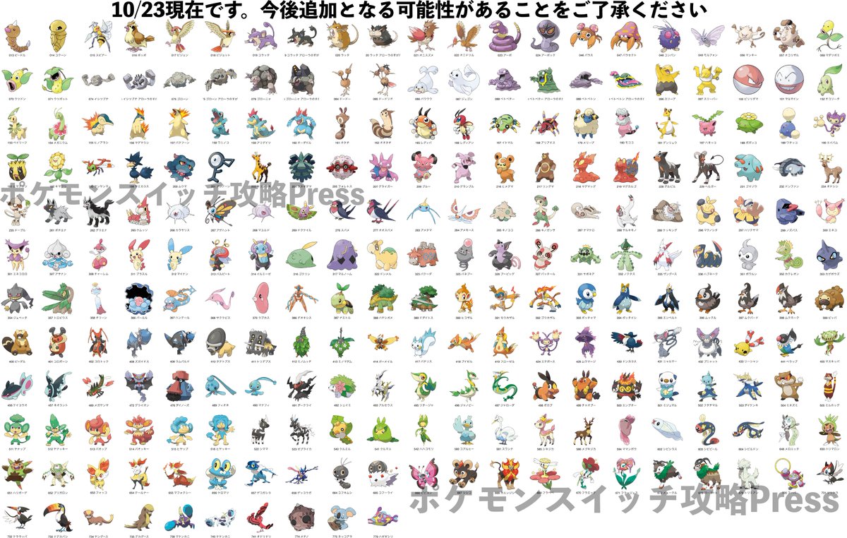 ট ইট র ポケモンゲーム情報 Sifuのポケモンスイッチ攻略press 登場しないポケモン一覧にしました 連れてこれないポケモンは241匹です 今後追加となる可能性があります ご了承の上 ご覧ください リストラですが剣盾では多くのポケモンが登場させて