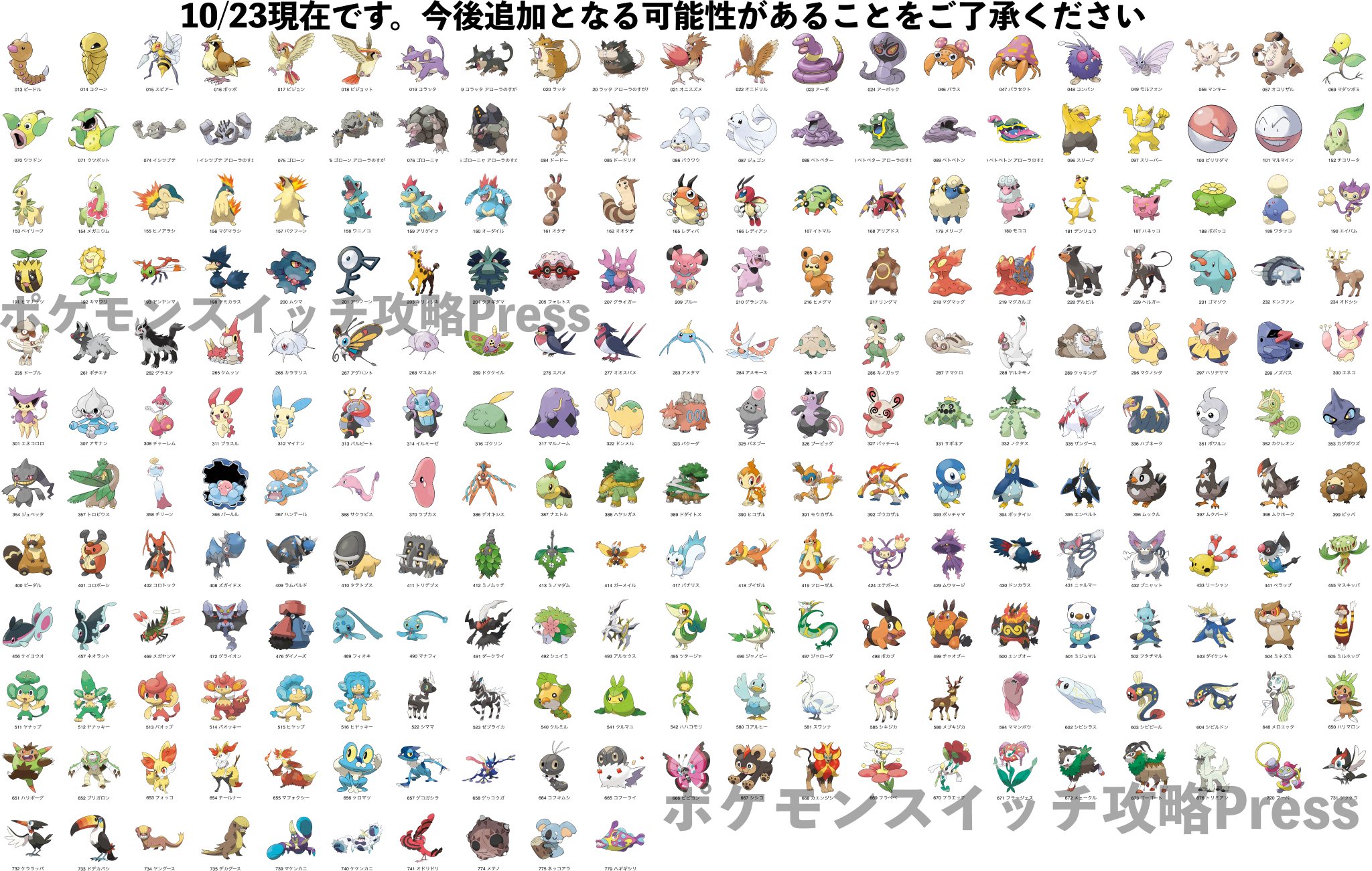 ポケモンsv情報 Sifu最新作スカーレット バイオレット 登場しないポケモン一覧にしました 連れてこれないポケモンは241匹です 今後追加となる可能性があります ご了承の上 ご覧ください リストラですが剣盾では多くのポケモンが登場させてくれ