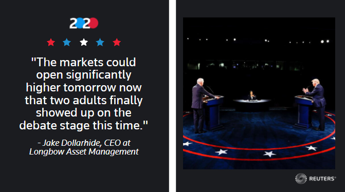 U.S. S&P 500 stock futures turned positive in Asian trade after Trump and Biden's final debate. More reactions from investors:  https://reut.rs/3mh4Ib0   #Debates2020  