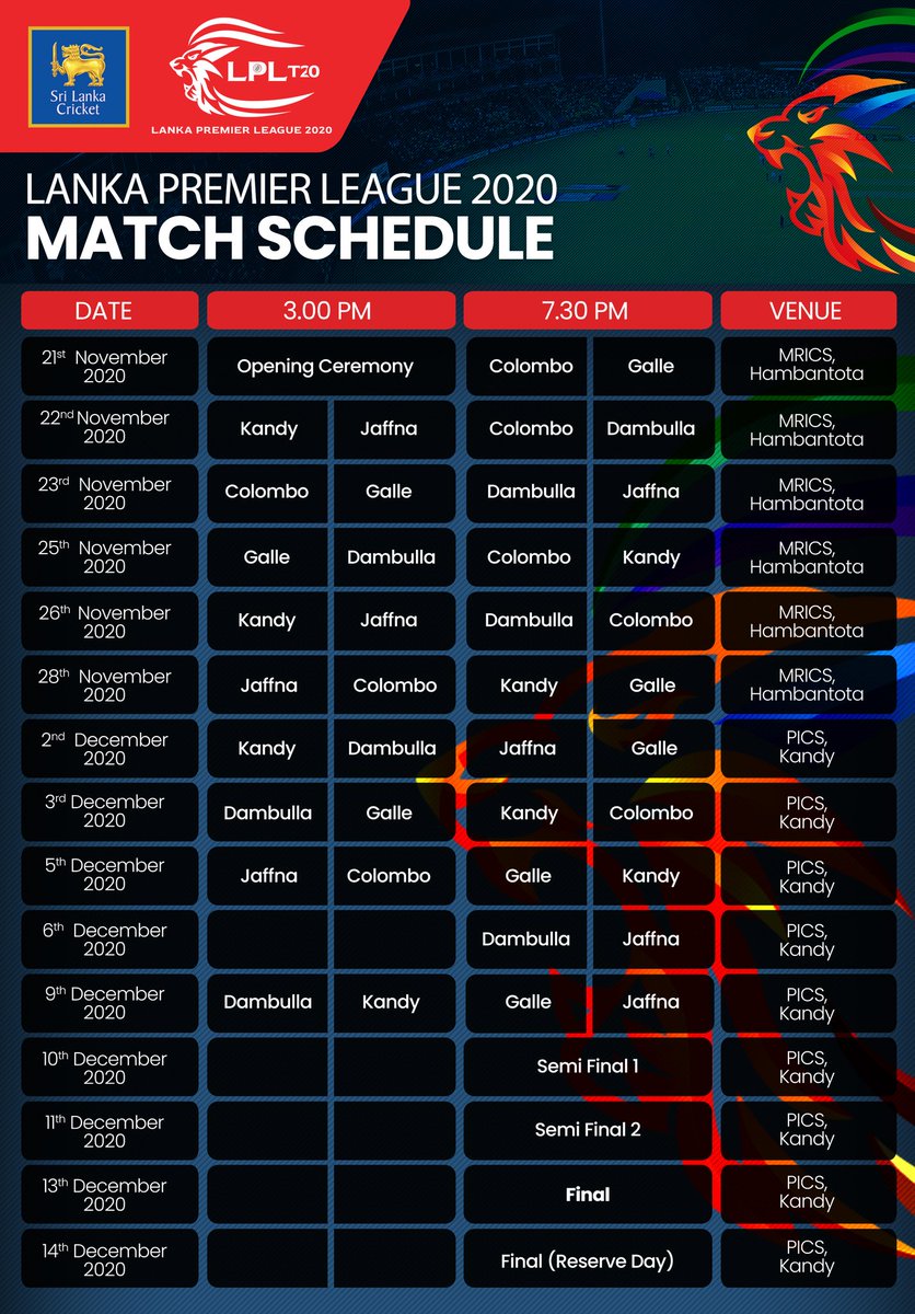 sri lanka next match