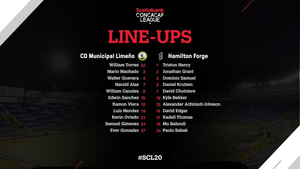 Listos los 22 guerreros de <a href="/LimenoOficial/">C.D Municipal Limeño</a> y <a href="/ForgeFCHamilton/">Forge FC</a> que saldrán a buscar el pase a la siguiente ronda de #SCL20 🎖️
