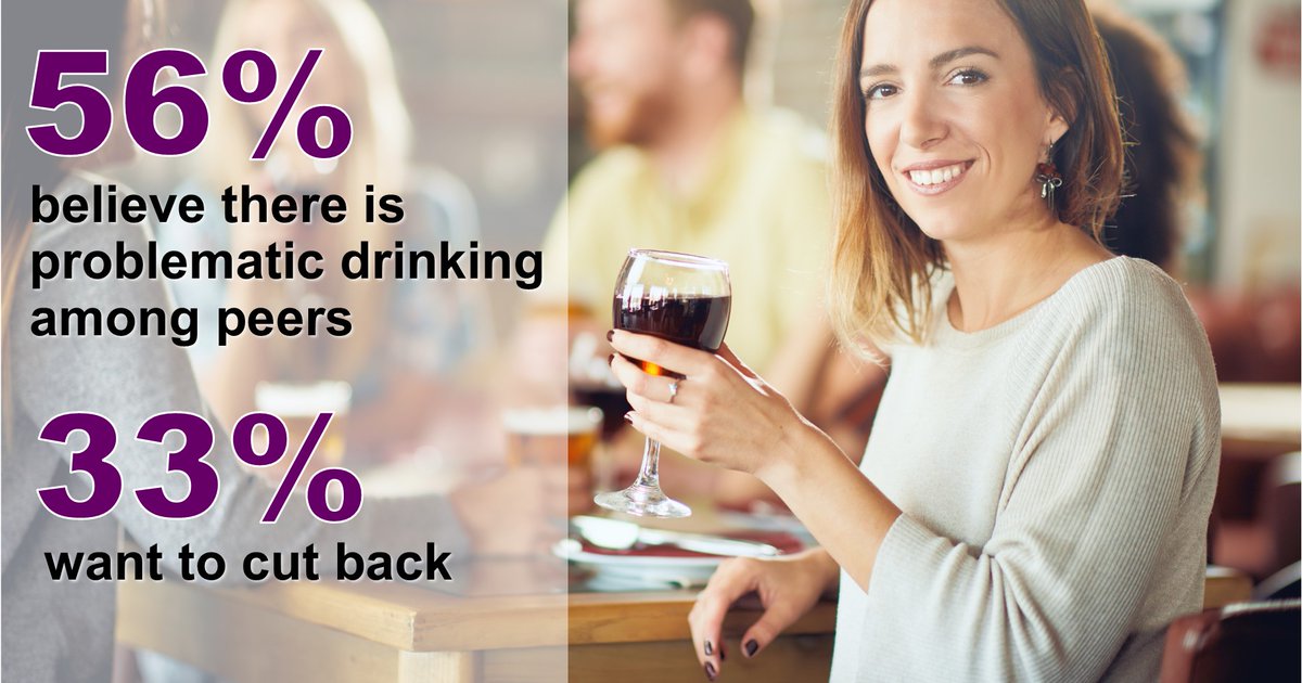 WHY DO YOU DRINK? | We surveyed #NorthernBeaches #women aged 35 to 59 & they told us they drink #alcohol for enjoyment, to be social and to relieve stress. https://t.co/L5dWWM6GqE
Check out the survey results at: https://t.co/L5dWWM6GqE https://t.co/ReUwb5Bjkj