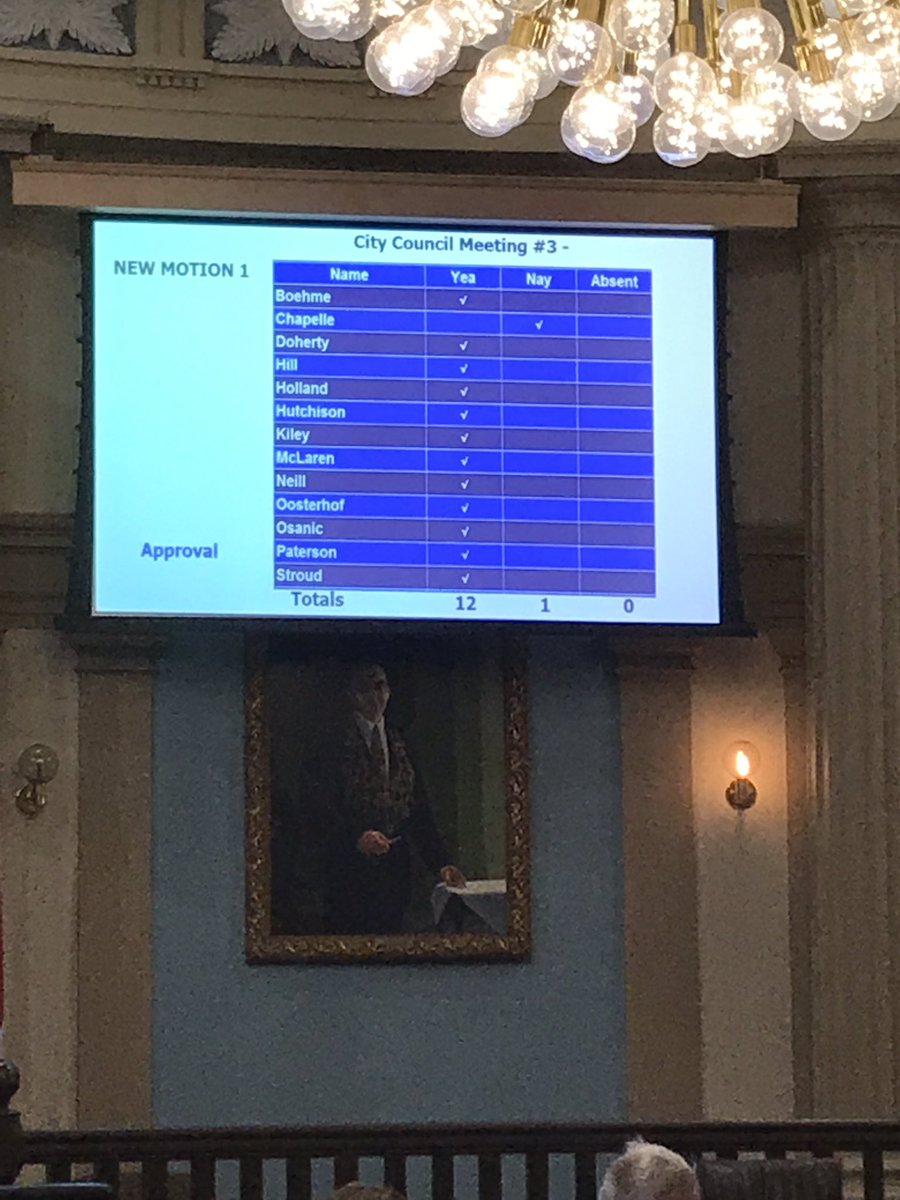 Thanks to  @MayorPaterson and all the city councillors that embraced the referendum result and supported the motion on December 18, 2018, to move forward with ranked ballots.