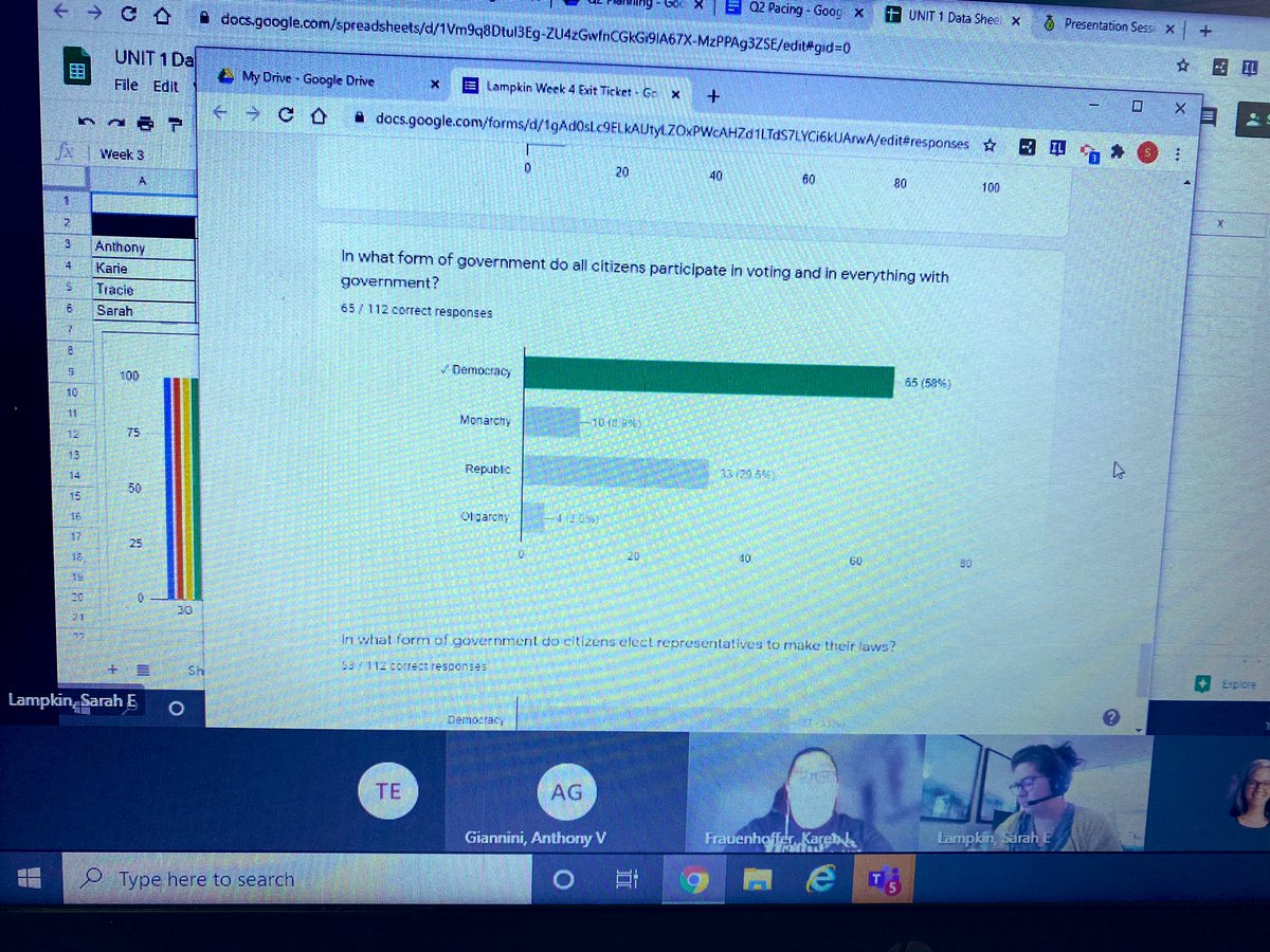 Meghan Helms (@mshelms_med) on Twitter photo Enjoyed listening to 7th grade social studies review and analyze student data today in PLTs. #dataanalysis #drivinginstruction #professioneducators #togethersems  #onpoint #teacherleaders Enjoyed listening to 7th grade social studies review and analyze student data today in PLTs. #dataanalysis #drivinginstruction #professioneducators #togethersems  #onpoint #teacherleaders